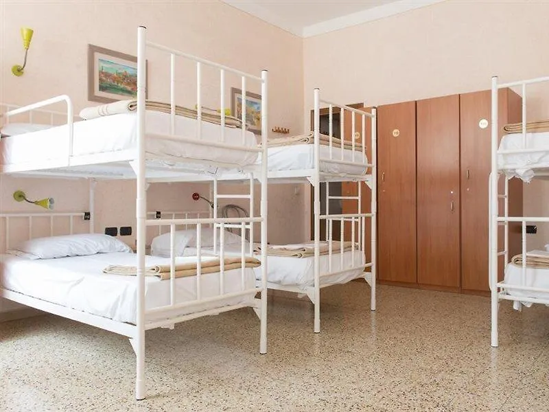 Hostel Archi Rossi Florence Italy