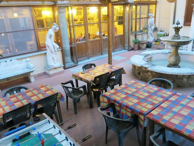 Hostel Archi Rossi Florence