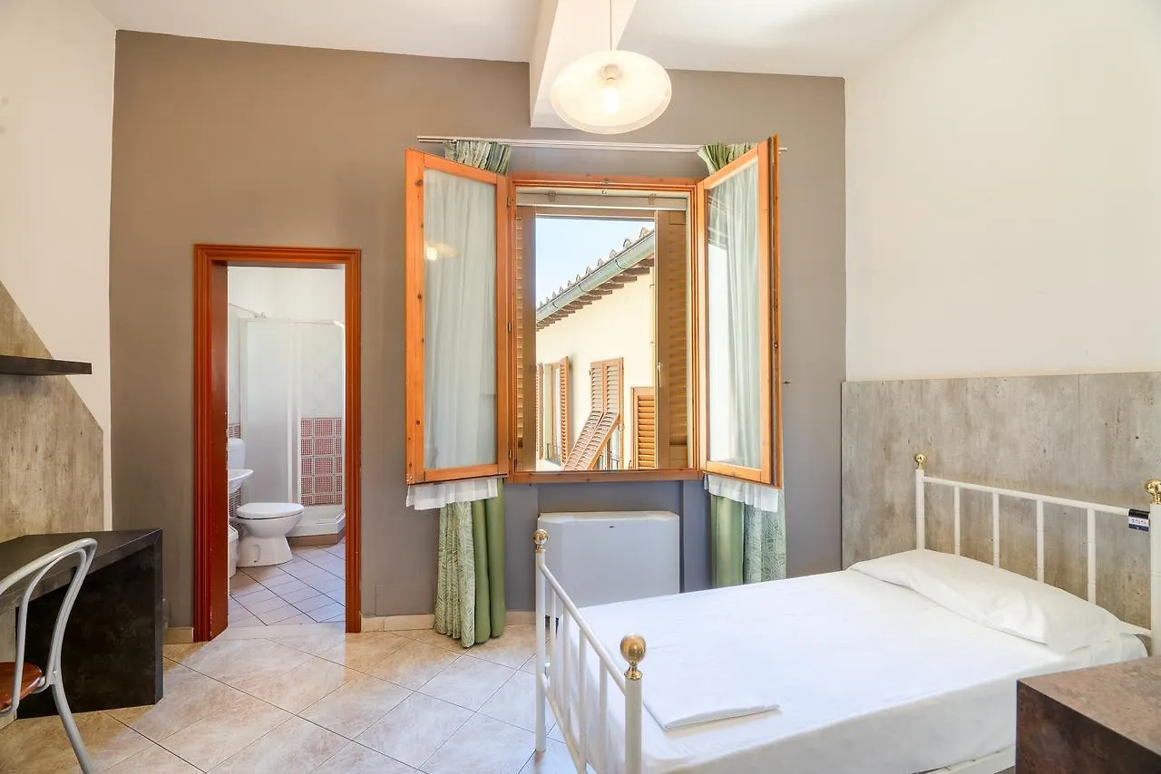 Hostel Archi Rossi Florence