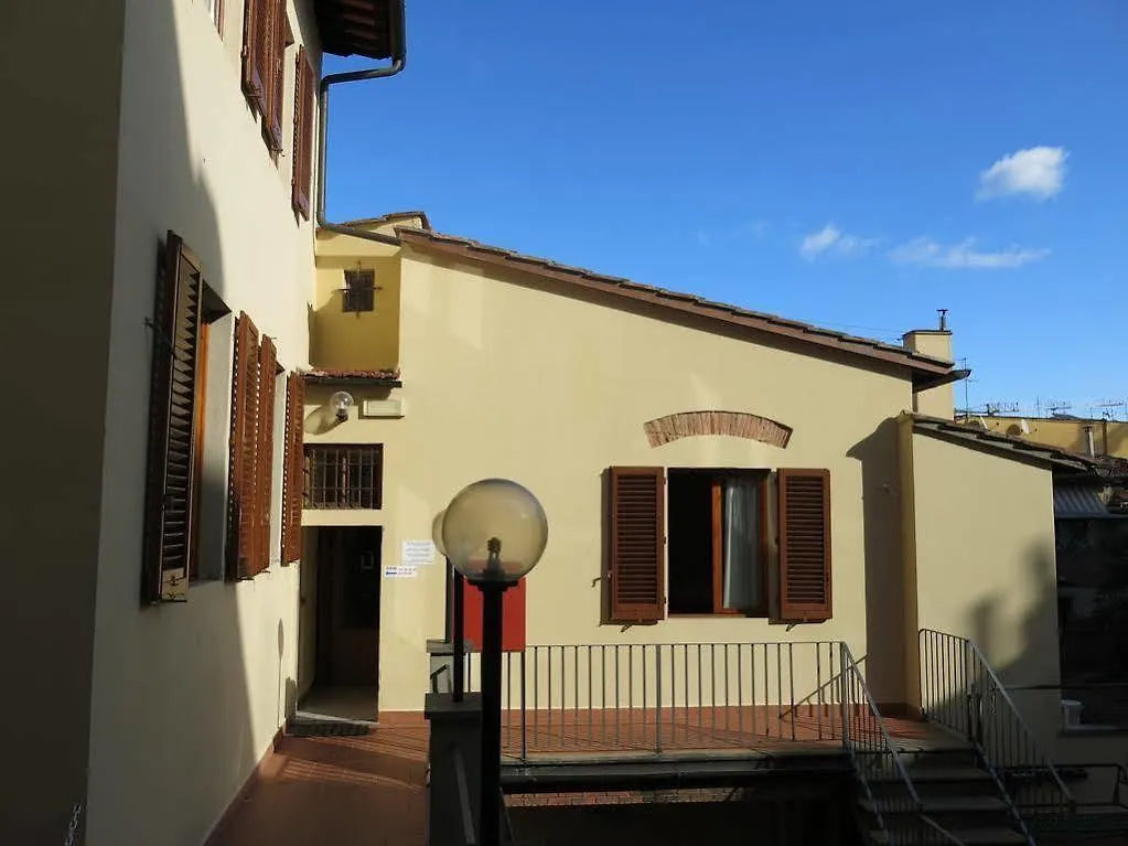 Hostel Archi Rossi Florence
