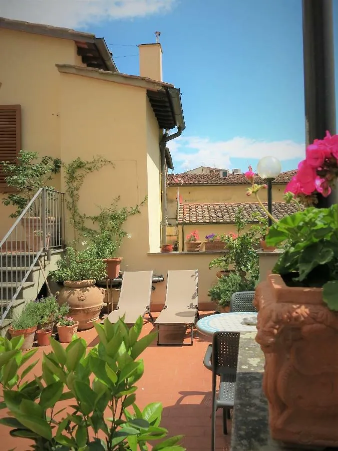 Hostel Archi Rossi Florence