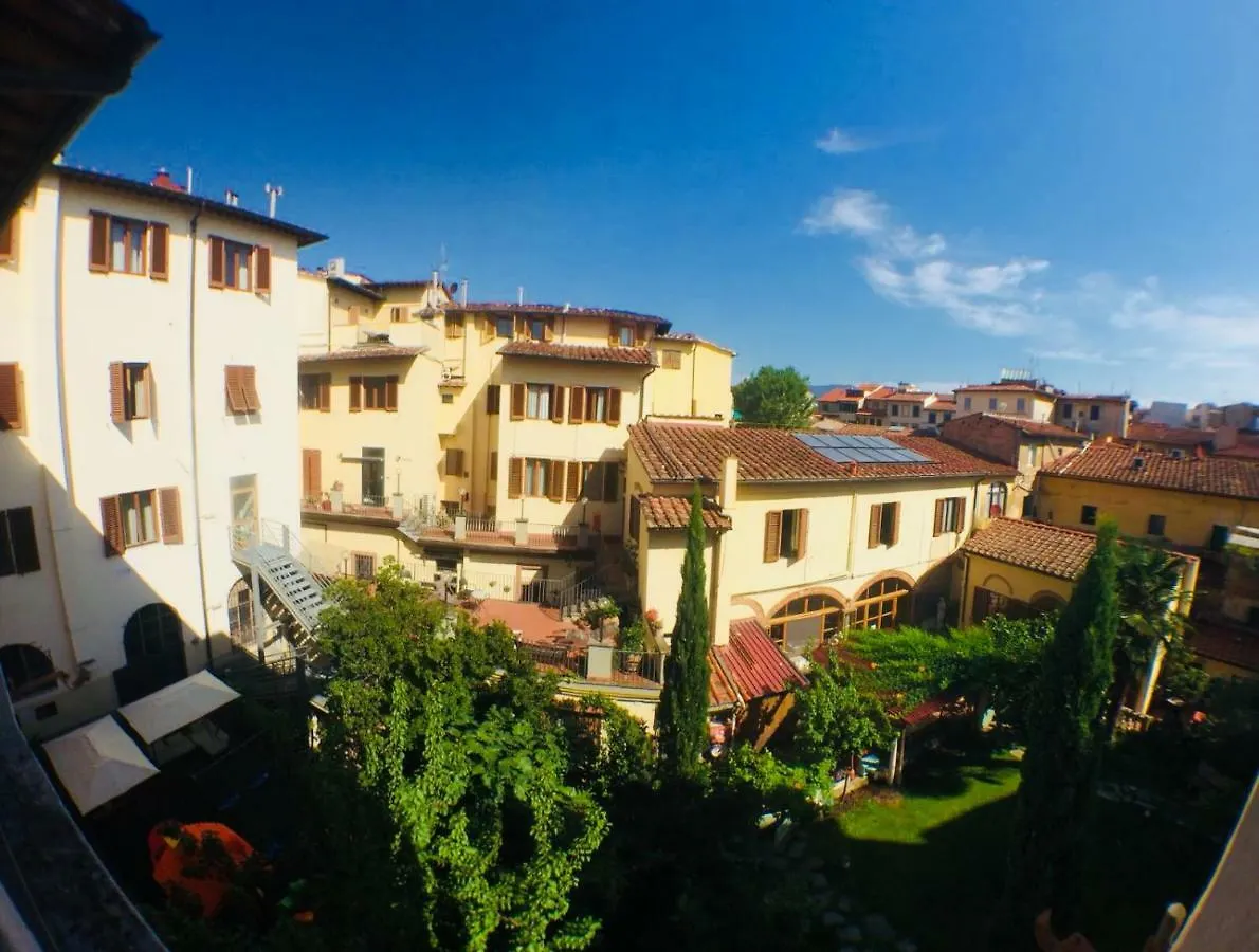 Hostel Archi Rossi Florence Italy